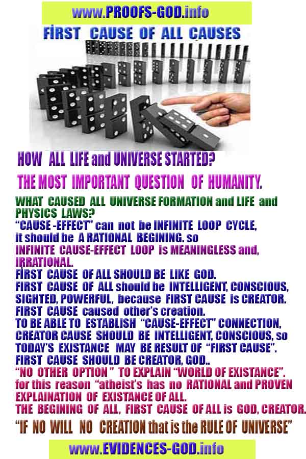 Proofs of god, god-evidences, god-real, god-exists, god-signs, god-proofs, evidences of god