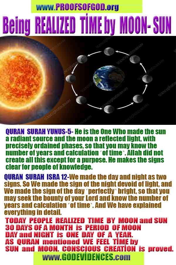 Proofs of god, god-evidences, god-real, god-exists, god-signs, god-proofs, evidences of god